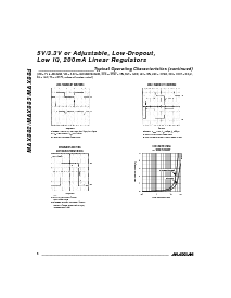 浏览型号MAX882的Datasheet PDF文件第6页
