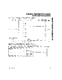 ͺ[name]Datasheet PDFļ3ҳ