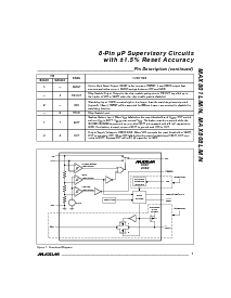 浏览型号MAX808M的Datasheet PDF文件第7页