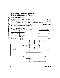 浏览型号MAX297的Datasheet PDF文件第2页