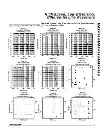 浏览型号MAX4145的Datasheet PDF文件第5页