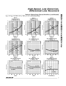 浏览型号MAX4145的Datasheet PDF文件第7页