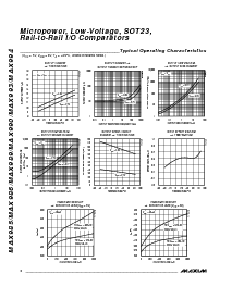 浏览型号MAX986的Datasheet PDF文件第4页