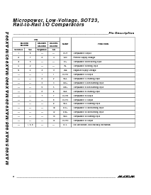 浏览型号MAX986的Datasheet PDF文件第6页