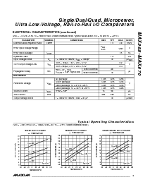 浏览型号MAX965的Datasheet PDF文件第3页