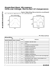 浏览型号MAX965的Datasheet PDF文件第6页