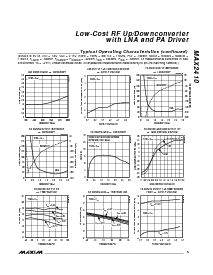 浏览型号MAX2410的Datasheet PDF文件第5页