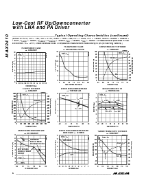 浏览型号MAX2410的Datasheet PDF文件第6页