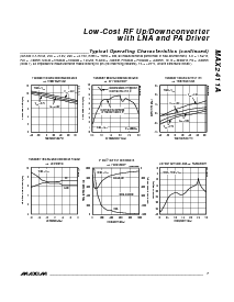 浏览型号MAX2411A的Datasheet PDF文件第7页