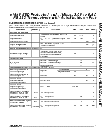 浏览型号MAX3227E的Datasheet PDF文件第3页