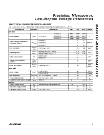 浏览型号MAX6198的Datasheet PDF文件第3页