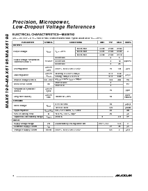 浏览型号MAX6198的Datasheet PDF文件第4页