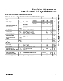 浏览型号MAX6198的Datasheet PDF文件第7页