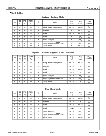 ͺ[name]Datasheet PDFļ6ҳ