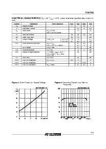 浏览型号TDA7284的Datasheet PDF文件第5页