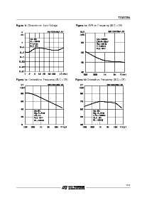 ͺ[name]Datasheet PDFļ7ҳ