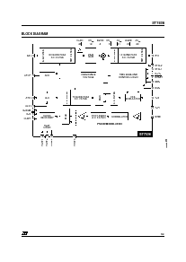 浏览型号ST7536的Datasheet PDF文件第3页