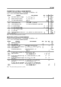 浏览型号ST7536的Datasheet PDF文件第7页