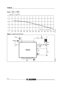 浏览型号TDA8140的Datasheet PDF文件第4页