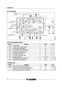 ͺ[name]Datasheet PDFļ2ҳ