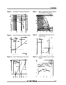 浏览型号TDA2030A的Datasheet PDF文件第5页