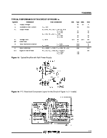 浏览型号TDA2030A的Datasheet PDF文件第7页