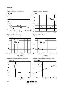 ����ͺ�[name]��Datasheet PDF�ļ���4ҳ