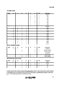 ����ͺ�[name]��Datasheet PDF�ļ���9ҳ