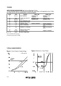 浏览型号TDA2052的Datasheet PDF文件第4页
