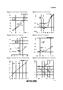 浏览型号TDA2052的Datasheet PDF文件第5页