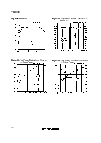 浏览型号TDA2052的Datasheet PDF文件第6页