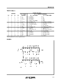 浏览型号M74HC181的Datasheet PDF文件第3页