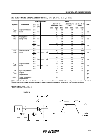 浏览型号M74HC241HV的Datasheet PDF文件第5页