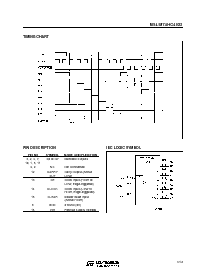 浏览型号M74HC4022的Datasheet PDF文件第3页