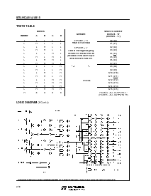 浏览型号M74HC4514的Datasheet PDF文件第2页