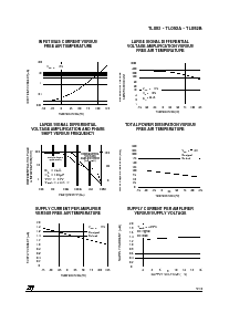 浏览型号TL082A的Datasheet PDF文件第5页