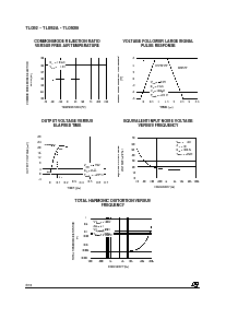 浏览型号TL082A的Datasheet PDF文件第6页