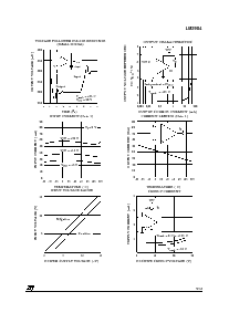 浏览型号LM2904的Datasheet PDF文件第5页