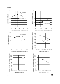 浏览型号LM2904的Datasheet PDF文件第6页