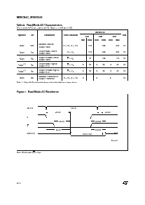 浏览型号M28C64C的Datasheet PDF文件第6页