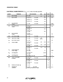 浏览型号GS25/30T48 Family的Datasheet PDF文件第2页