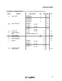 浏览型号GS25/30T48 Family的Datasheet PDF文件第3页