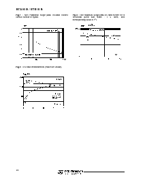 浏览型号BTA16 B的Datasheet PDF文件第4页