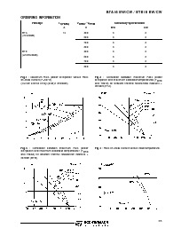 浏览型号BTA16 CW的Datasheet PDF文件第3页