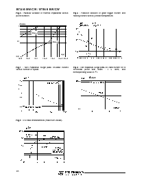 浏览型号BTA16 CW的Datasheet PDF文件第4页