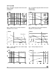 浏览型号BYT71(F)-800的Datasheet PDF文件第4页