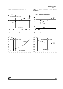 浏览型号BYT71(F)-800的Datasheet PDF文件第5页