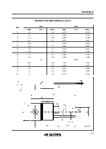 浏览型号STP3N100FI的Datasheet PDF文件第9页