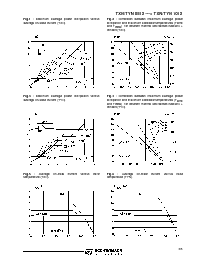 浏览型号TXN/TYN 0512 --->TXN/TYN 1012的Datasheet PDF文件第3页