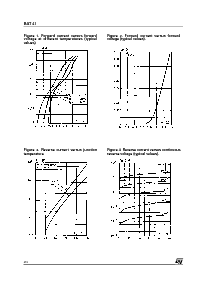 浏览型号BAT 41的Datasheet PDF文件第2页